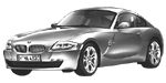 BMW E86 U3017 Fault Code